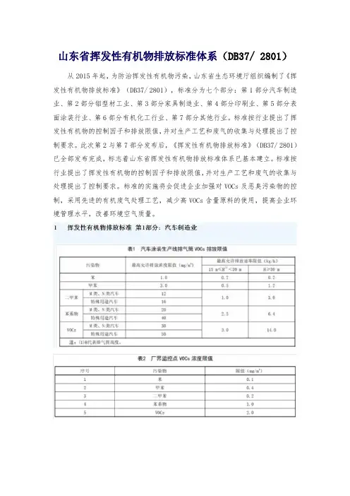 山东省挥发性有机物排放标准体系DB37-2801