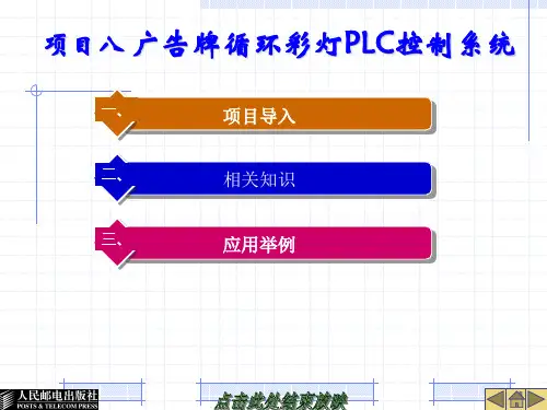 plc8位彩灯循环控制