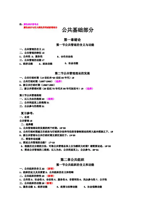 同等学力申硕--公共管理--行政管理学科参考资料