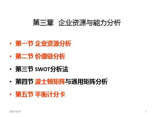 第三章---企业资源与能力分析PPT课件