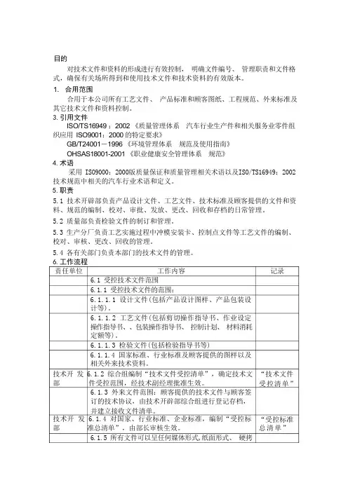 技术文件控制程序