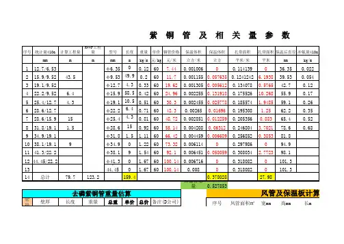 铜管价格 保温 冷媒量计算表格