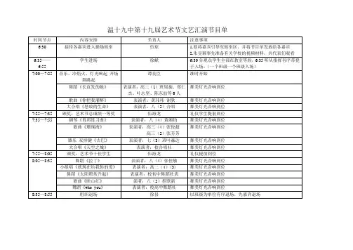 艺术节文艺汇演流程单