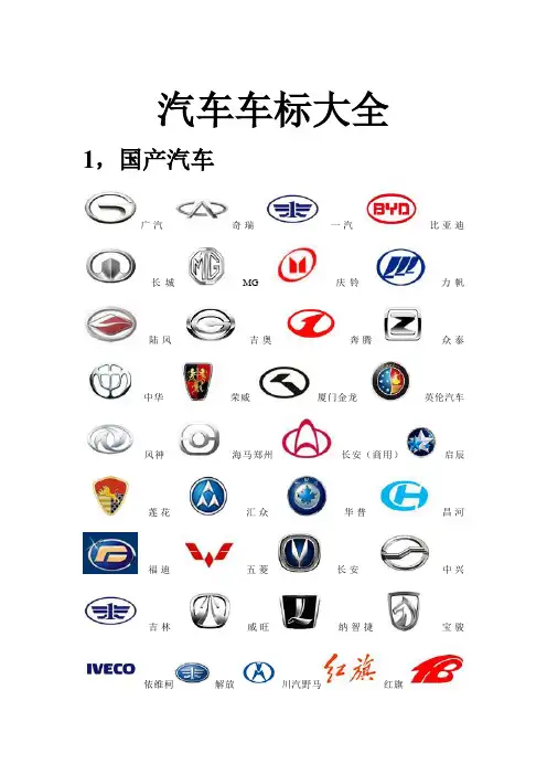2012汽车标志整理大全