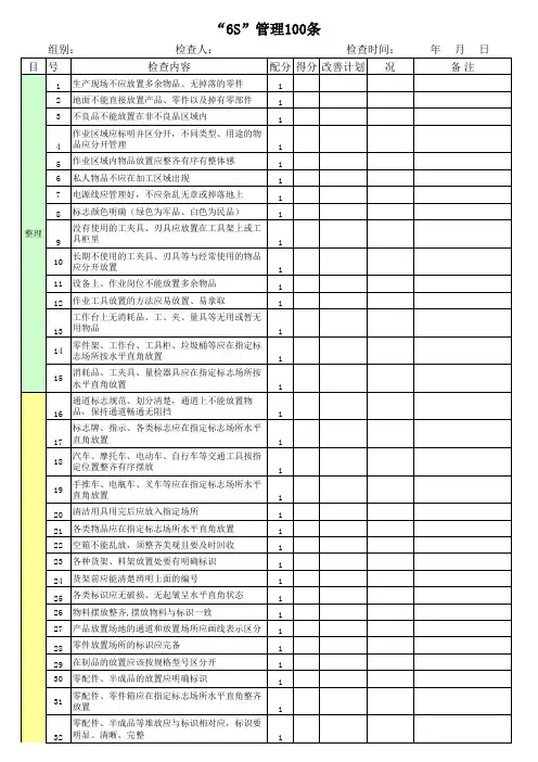 生产现场6S检查改善表