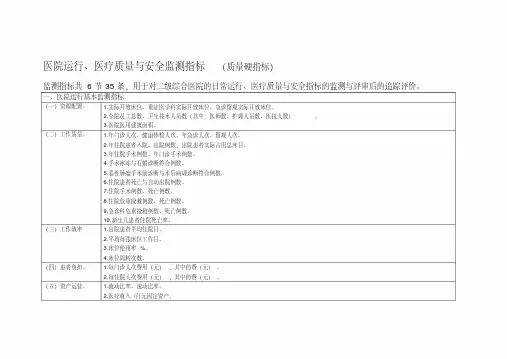 二级医院评审标准医院运行指标表格