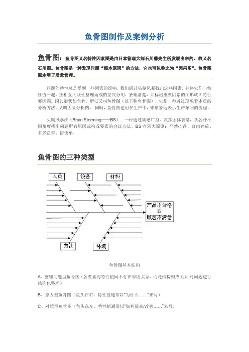 鱼骨图制作及案例分析