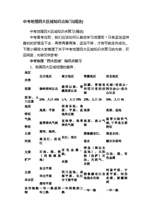 中考地理四大区域知识点复习（精选）