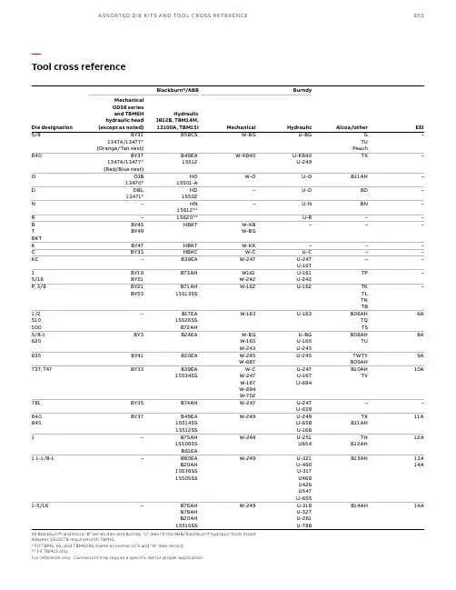 Blackburn ABB Burndy 工具交叉参考说明书