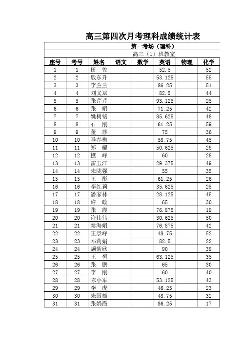 高三第四次月考成绩统计表