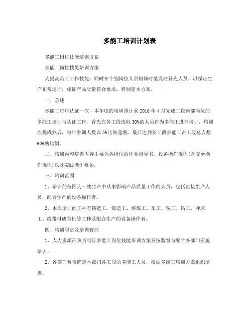 多能工培训计划表