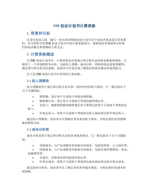 SYB创业计划书计算表格