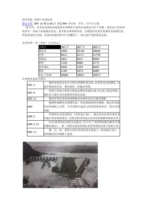 墨西哥债务危机