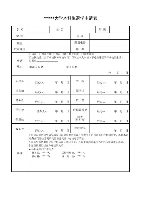 大学本科生退学申请表