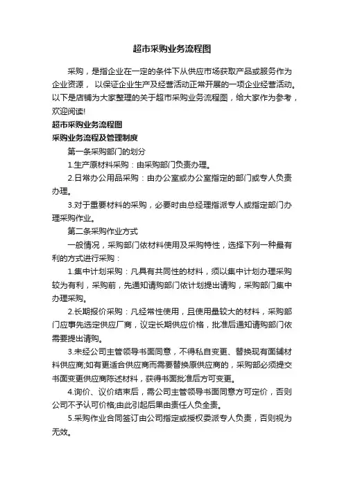 超市采购业务流程图