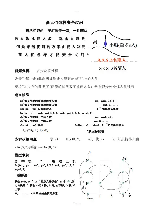 商人们怎样安全过河-(附MATLAB程序完整)