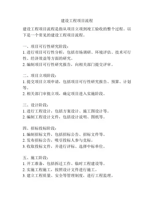 建设工程项目流程