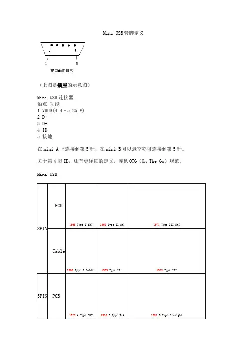 Mini USB管脚定义