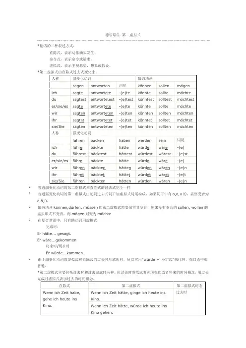 德语语法 第二虚拟式