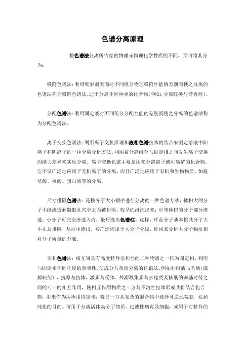 色谱分离原理.