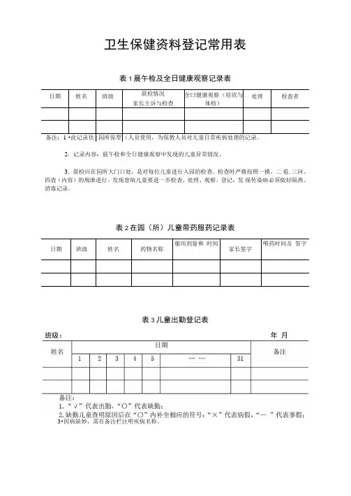 卫生保健资料登记常用表4解析