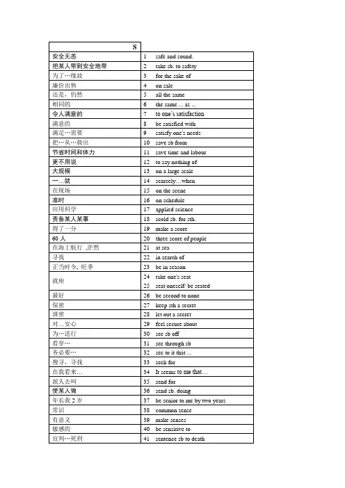 2012年高考英语常用词组汇编S