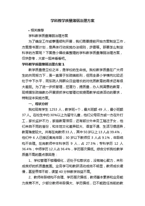 学科教学质量薄弱治理方案