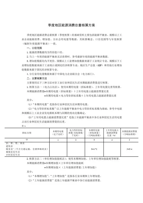 季度地区能源消费总量核算方案