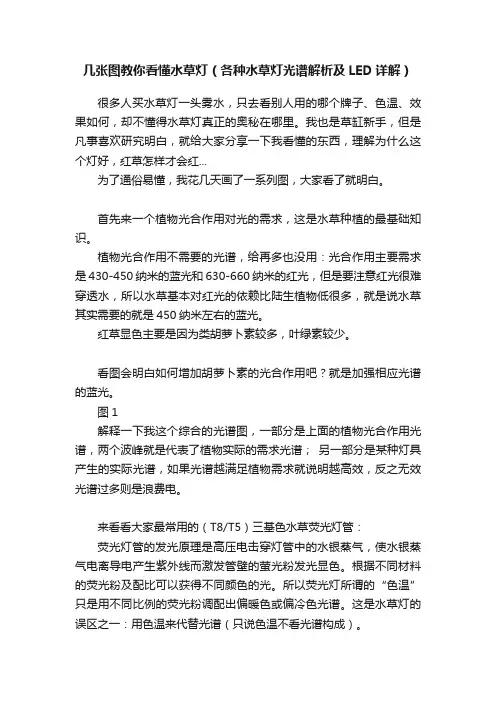 几张图教你看懂水草灯（各种水草灯光谱解析及LED详解）