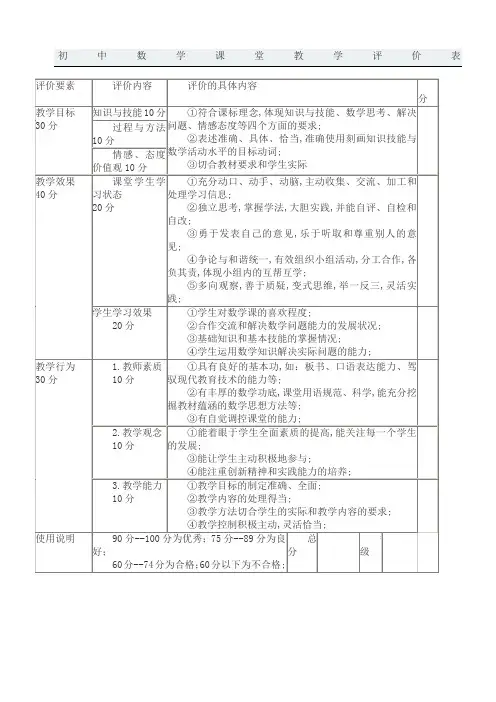 初中数学课堂教学评价表