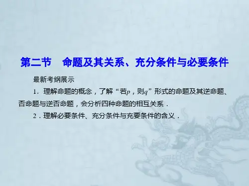 【优化探究】高考数学一轮复习 1-2 命题及其关系、充分条件与必要条件课件 文