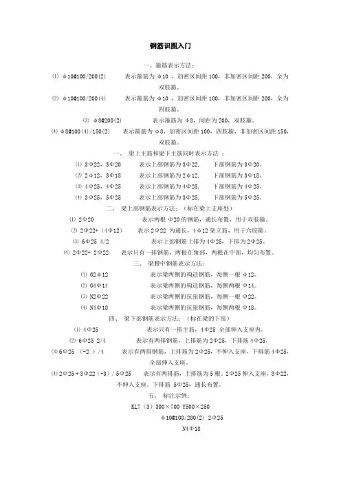 钢筋识图