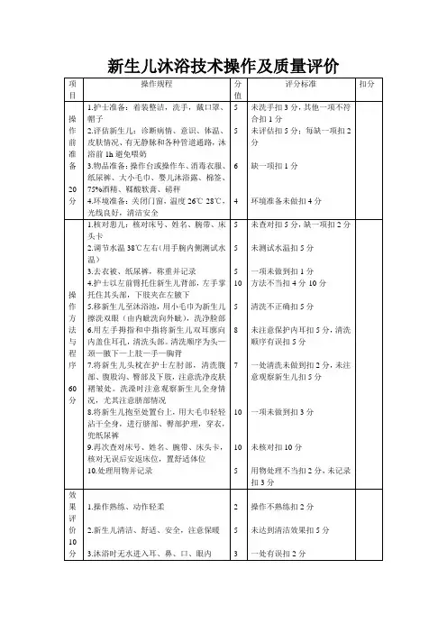 新生儿沐浴技术操作及质量评价