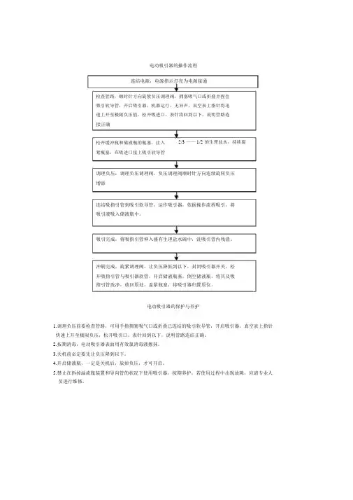 电动吸引器的操作流程