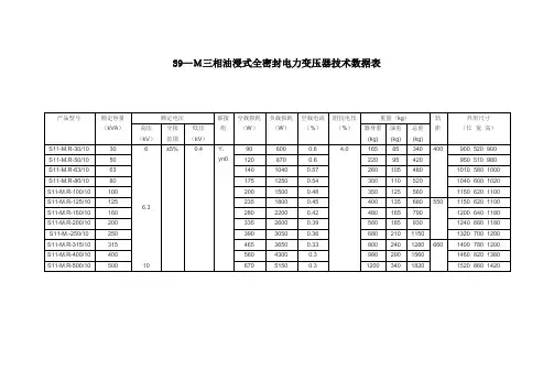 (完整版)变压器参数