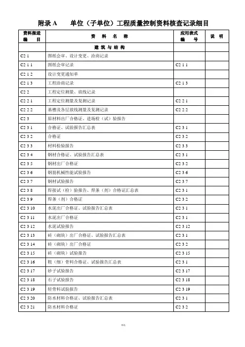 河北省工程建设标准资料表格