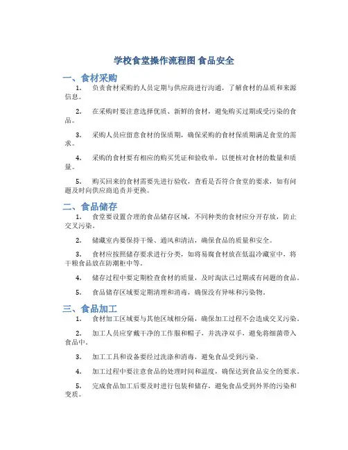学校食堂操作流程图 食品安全