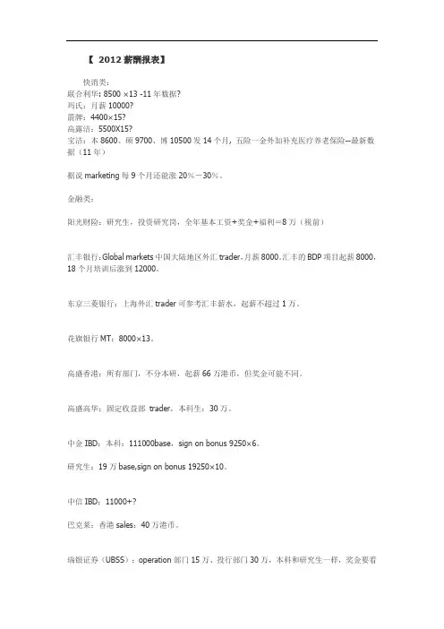 薪酬报表大全
