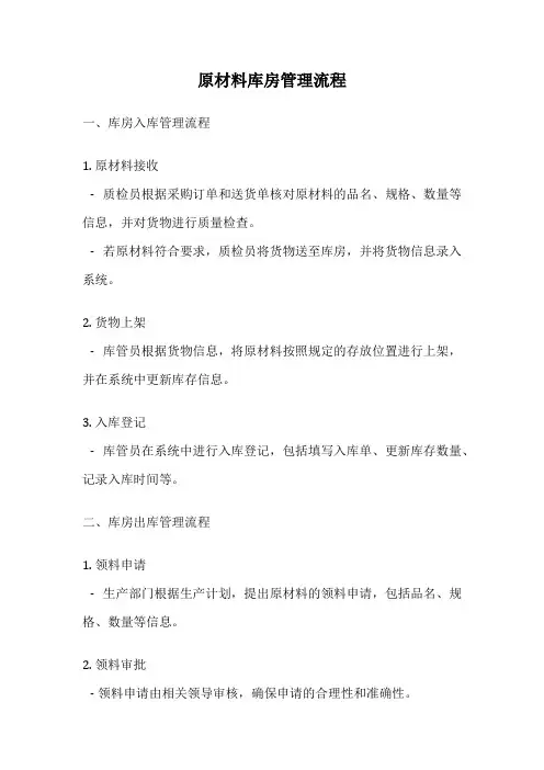 原材料库房管理流程