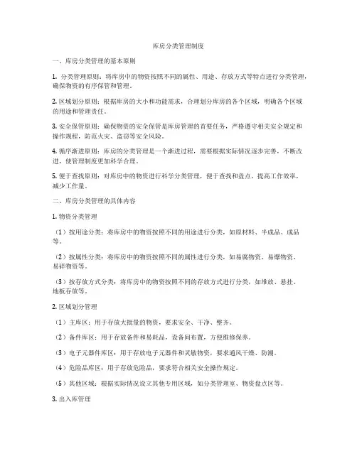库房分类管理制度