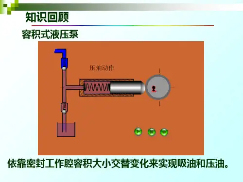 单作用叶片泵ppt课件