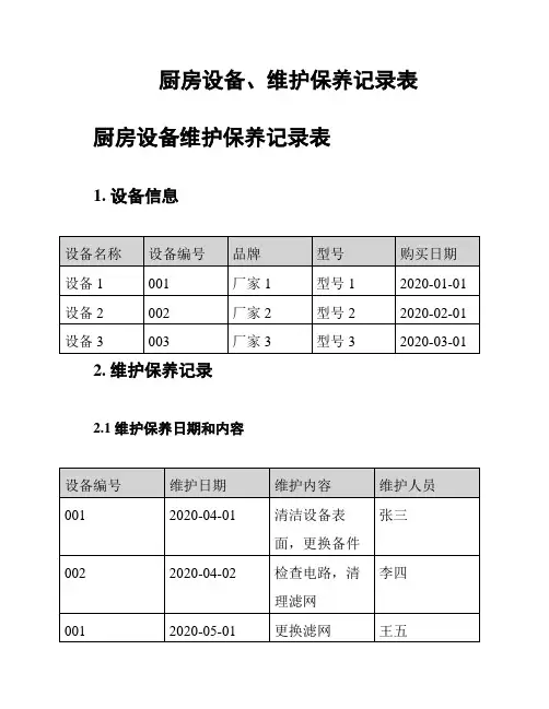 厨房设备、维护保养记录表