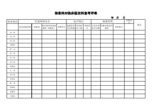 信息科对临床医技科室考评表
