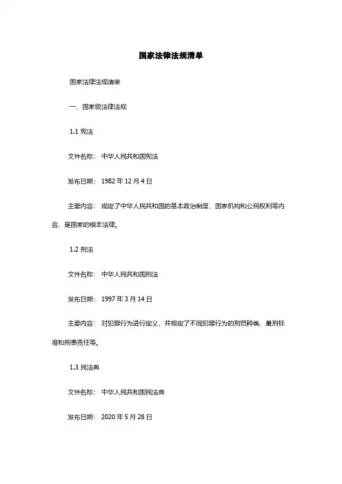 国家法律法规清单