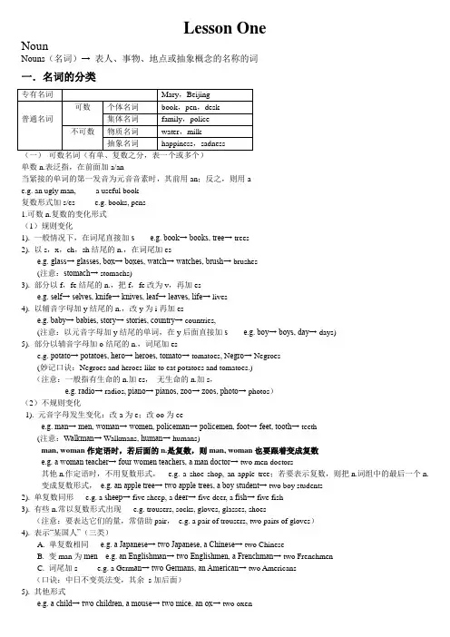 2024年中考英语语法知识点