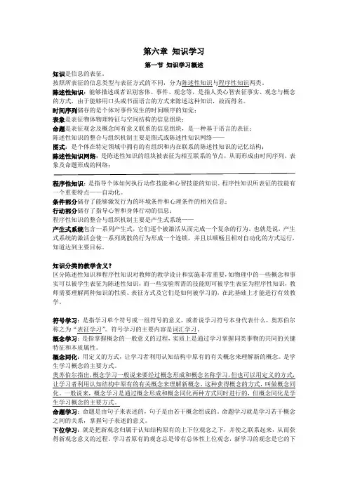 教育心理学第六章知识点整理