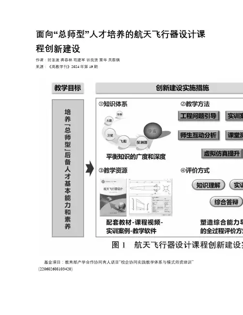 面向“总师型”人才培养的航天飞行器设计课程创新建设