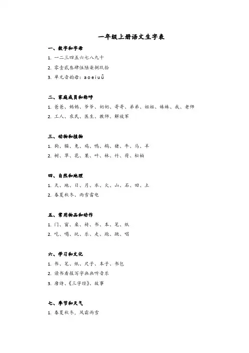 一年级上册语文 生字表