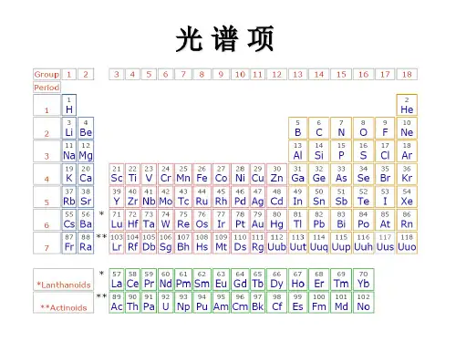 稀土金属能级分析综述