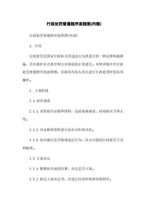 行政处罚一般程序流程图(内部)